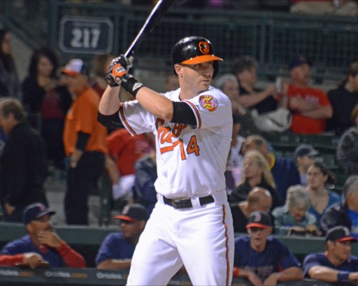 orioles player at bat waiting on pitch