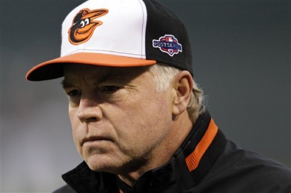 head shot of buck showalter with frustrated look on face