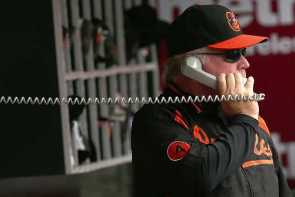 buck showalter for orioles holding phone up to ear