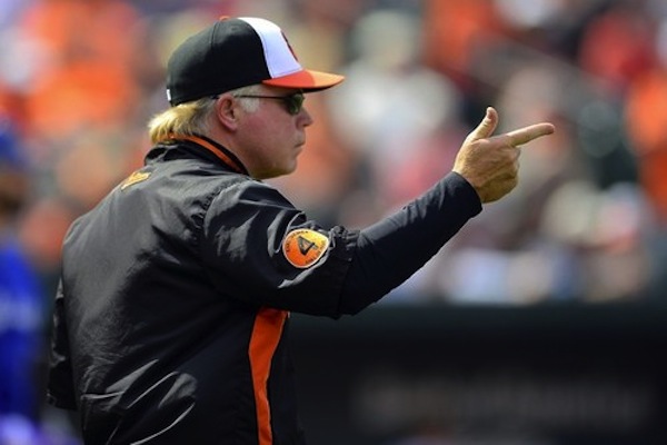 orioles manager buck showalter with sunglasses on and pointing
