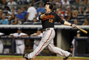 orioles mark reynolds looking up after batting ball