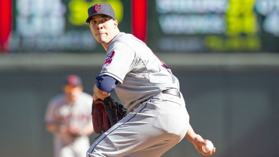 indians pitcher about to throw pitch