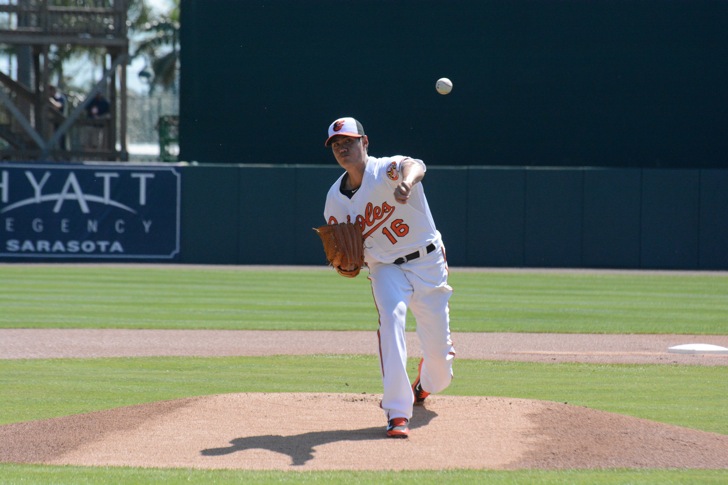 orioles pitcher chen after just throwing ball
