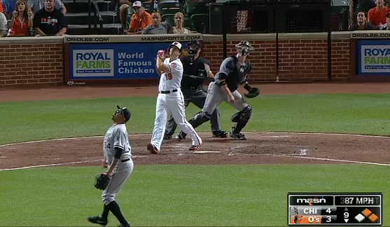 pitcher catcher and batter looking up to see where ball went