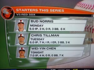 orioles starter stats vs red sox