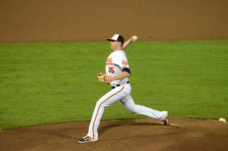 ball player on pitchers mound about to throw pitch