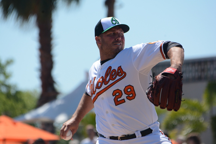 maryland orioles pitcher mid pitch about to throw ball