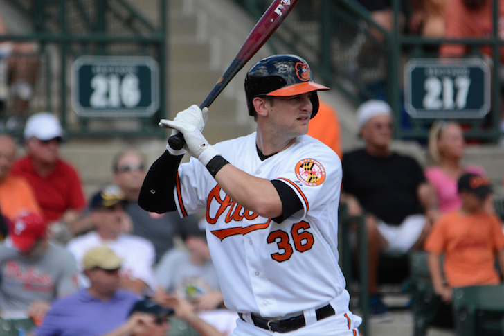 baseball batter for orioles waiting on pitch