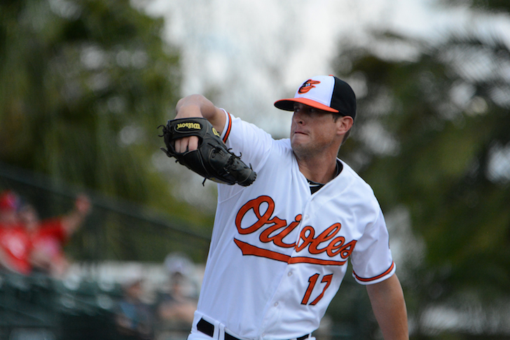 orioles baseball pitcher about to throw pitch