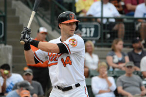 baltimore orioles reimold waiting for pitch