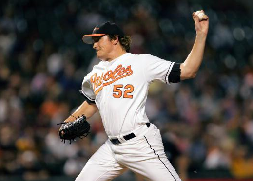 pitcher with arm up about to throw baseball