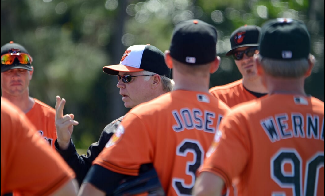 Buck Showalter talks to pitchers and catchers.