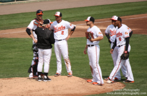 Buck Showalter and the Orioles have a conference on the mound.