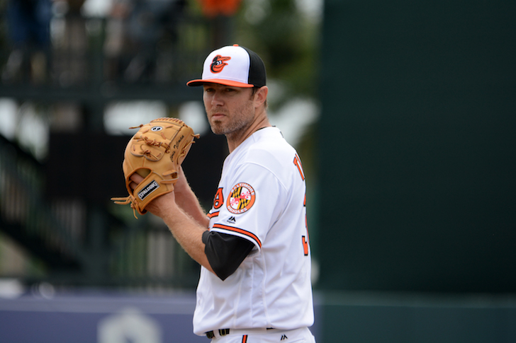 Chris Tillman of the Orioles prepares to pitch.