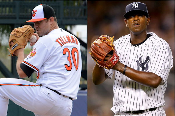 Chris Tillman and Luis Severino.