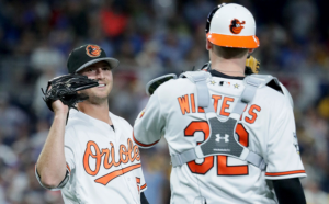 Zach Britton and Matt Wieters high five.