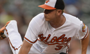 Dylan Bundy finishes his pitching motion.