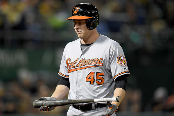 Mark Trumbo of the Orioles holds his bat horizontally and looks dismayed.