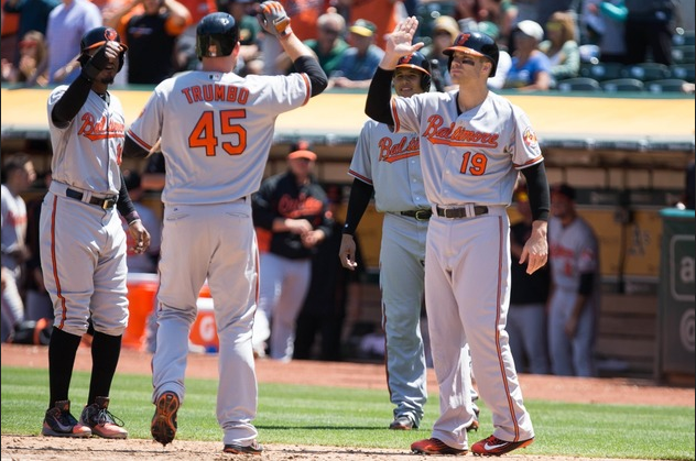 Four Baltimore Orioles players celebrate after a grand slam.