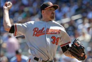 Kevin Gausman of the Orioles pitches.