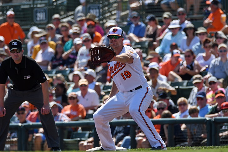 Chris Davis stands at first and prepares to field a throw.