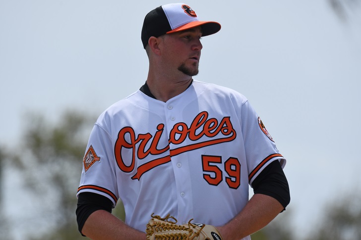Mike Wright of the Orioles prepares to pitch.