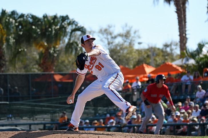 Jimmy Yacabonis of the Orioles pitches.