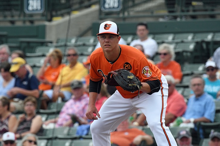 Another highly anticipated MLB debut is on the way for Birdland