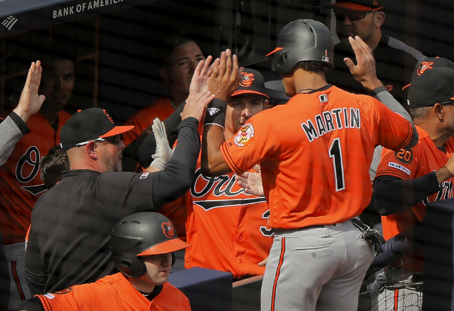 Richie Martin high fives Brandon Hyde and his O's teammates as he enters the dugout.