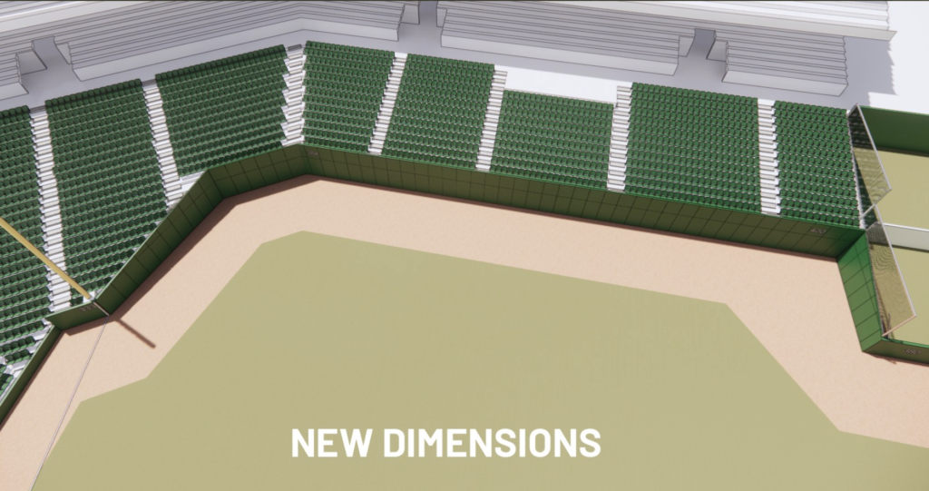 New Oriole Park dimensions